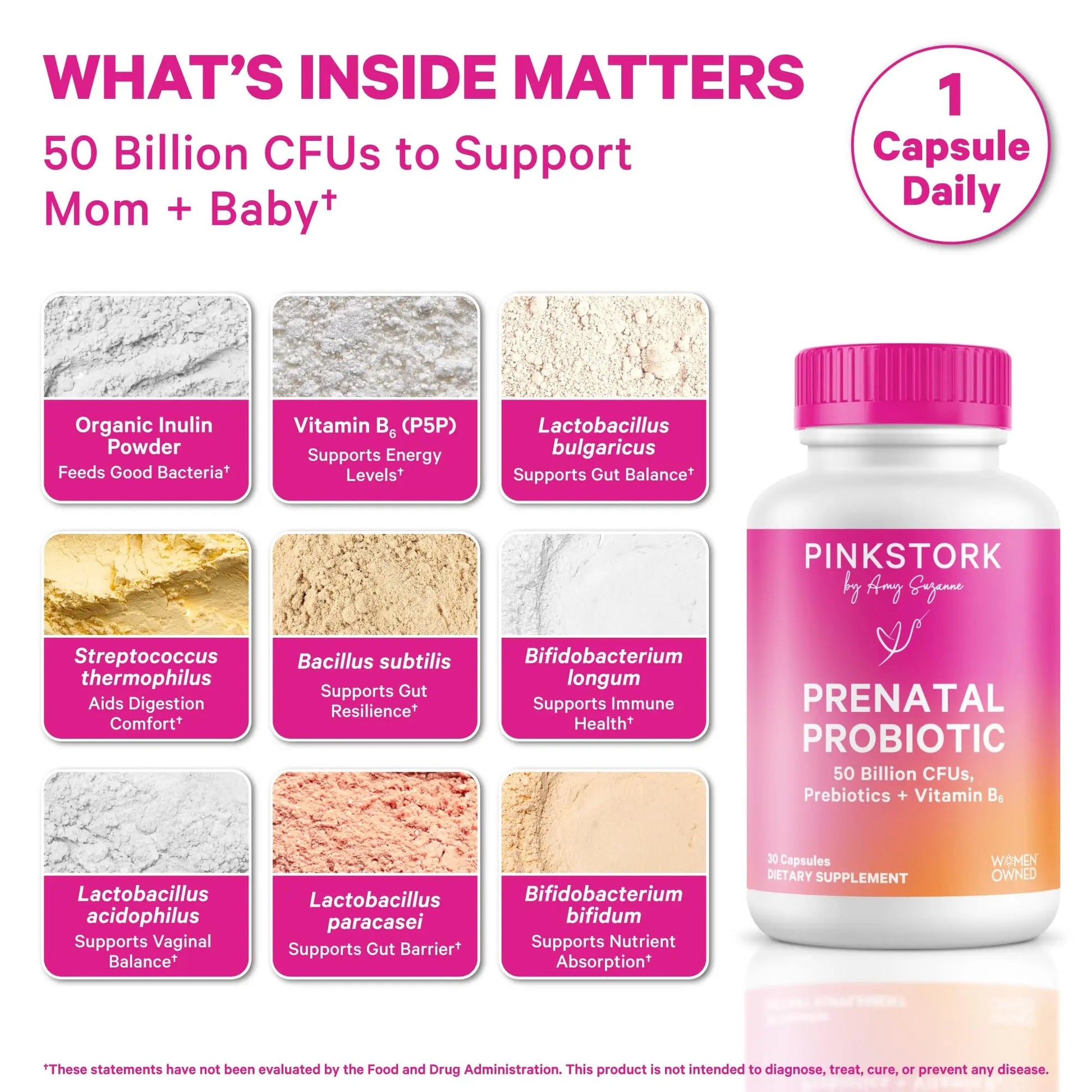 Pink Stork Prenatal Probiotic for Women with 50 Billion CFU | Vitamin B6 & Prebiotics | Pregnancy Probiotics for Morning Sickness | Digestive, Immune, & Gut Health | Vegan & Gluten-Free | 30 Capsules Pink Stork buy supplements Au