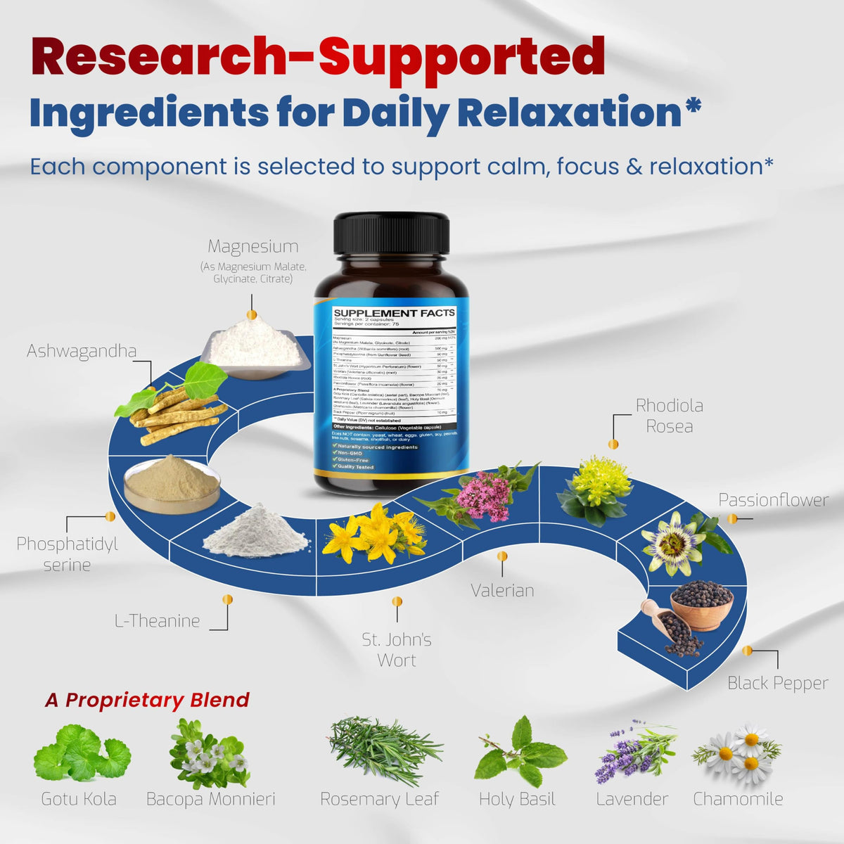 VEGATOT Organic Cortisol Wellness Complex 15-in-1 Formula with Magnesium Ashwagandha St. John's Wort Valerian Rhodiola Rosea Passionflower Chamomile VEGATOTBuy Supplements Australia