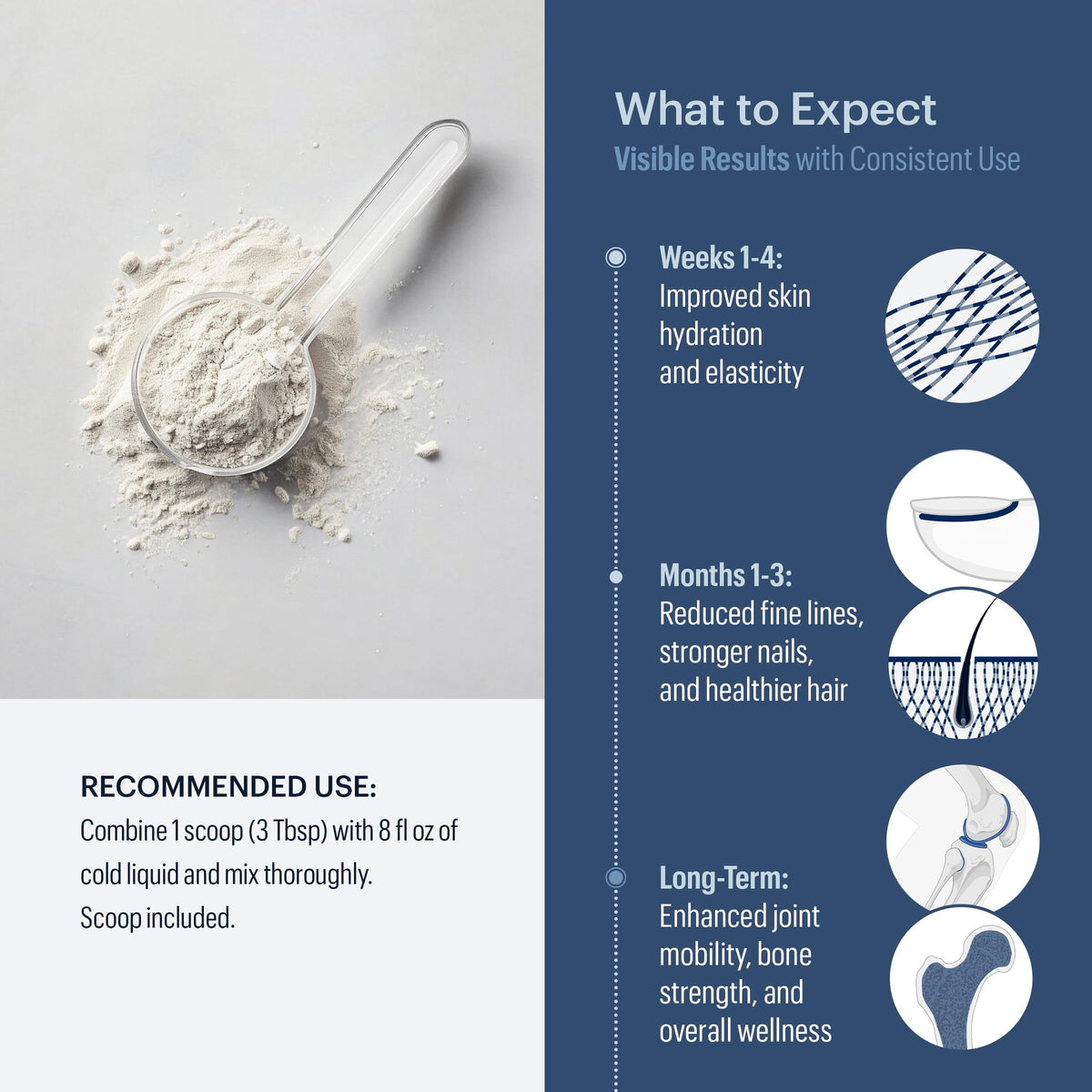 ELYSIUM Cofactor – 4-in-1 Collagen Peptides Powder w/NAD+, Hyaluronic Acid & Vitamin C for Skin, Hair, Nails, Joints & Cellular Health, Collagen Supplements for Men & Women – Unflavored, 28 Servings ELYSIUMBuy Supplements Australia