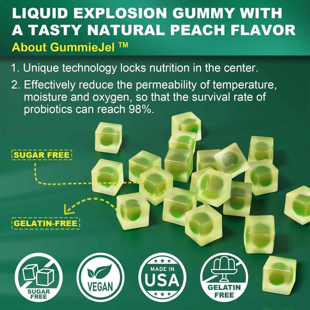 Digestive Enzymes Gummies for Women & Men, Multi-Enzymes with 90Billion CFU Probiotics and Prebiotics & Postbiotic, Vegetable & Fruit Fiber Blend, Super Enzymes for Digestive & Gut Health,Immune,60Cts EnvyCureBuy Supplements Australia