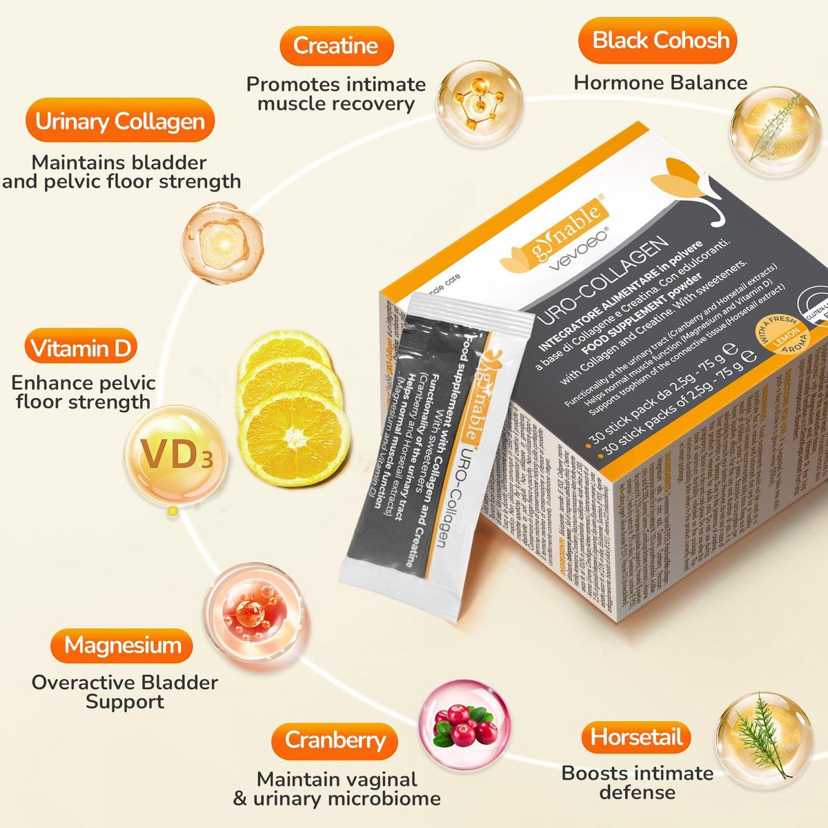 Bladder Control Supplements for Women: UroCollagen for Postpartum Recovery Supports Pelvic Floor Muscles Strength, Urinary Urgency Frequency Leakage, for Hormone Harmony Balance, Powder, 30-Day Supply GynableBuy Supplements Australia