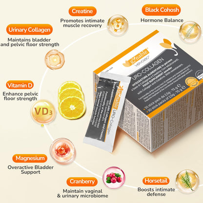 Bladder Control Supplements for Women: UroCollagen for Postpartum Recovery Supports Pelvic Floor Muscles Strength, Urinary Urgency Frequency Leakage, for Hormone Harmony Balance, Powder, 30-Day Supply GynableBuy Supplements Australia