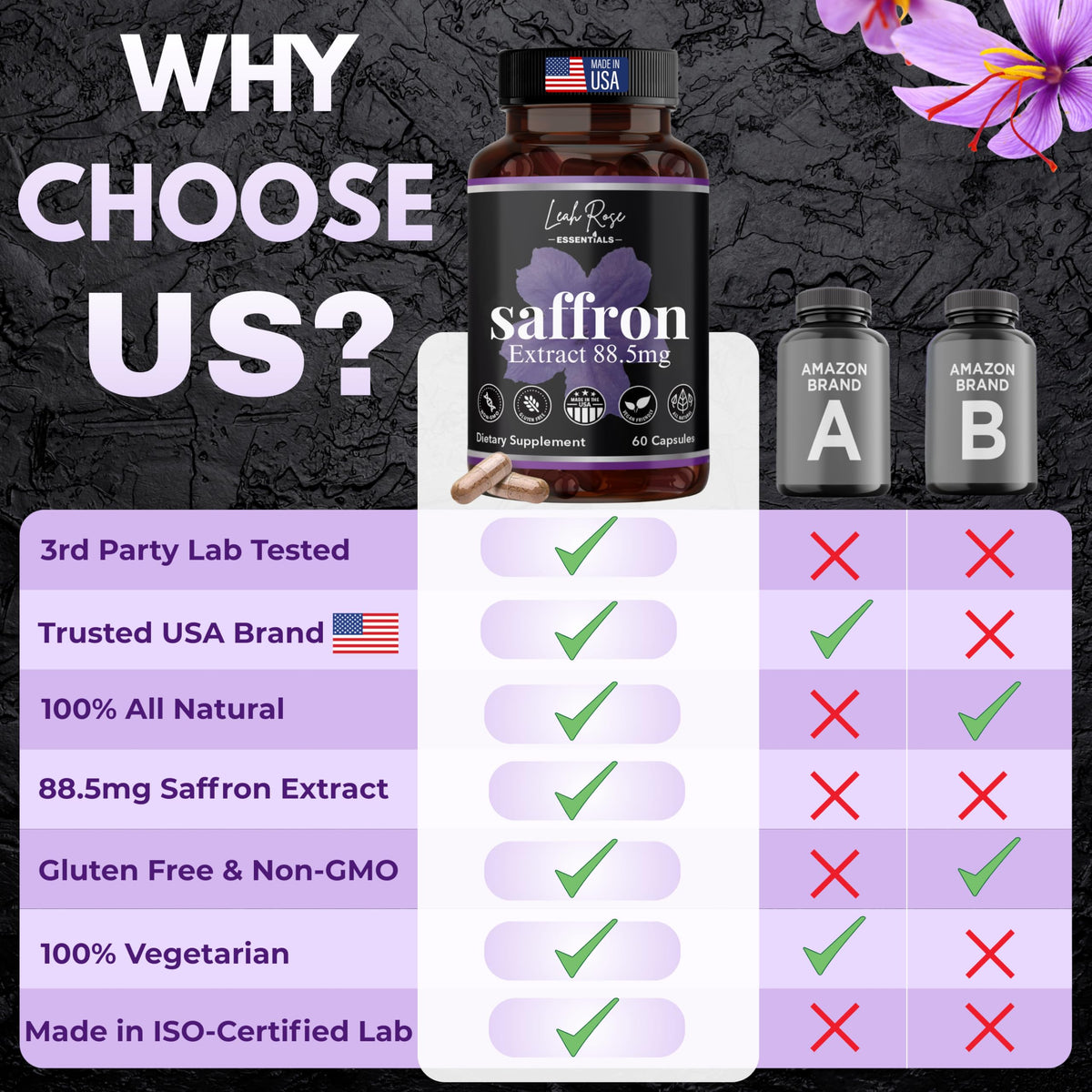 Leah Rose Essentials Saffron Supplement 88.5mg | Mood, Focus, and Stress Support | 60 Premium Saffron Extract Capsules | Made in the USA | 3rd Party Lab Tested | Non-GMO, Vegan, Gluten-Free Leah Rose Essentials buy supplements Au