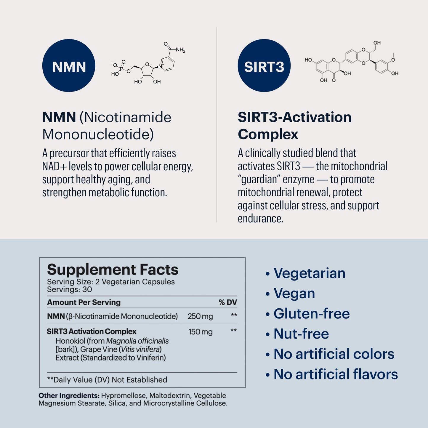 ELYSIUM Signal NMN Supplement - Clinically Proven to Support NAD+ Production, Mitochondrial Function & Metabolic Health - Nicotinamide Mononucleotide and SIRT3 Activation Complex- 30 Day Supply ELYSIUMBuy Supplements Australia
