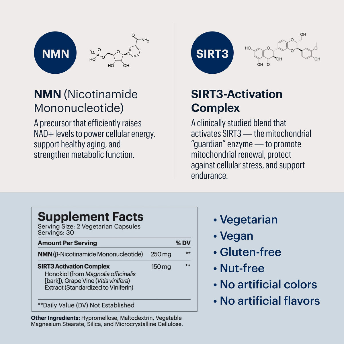 ELYSIUM Signal NMN Supplement - Clinically Proven to Support NAD+ Production, Mitochondrial Function & Metabolic Health - Nicotinamide Mononucleotide and SIRT3 Activation Complex- 30 Day Supply ELYSIUMBuy Supplements Australia