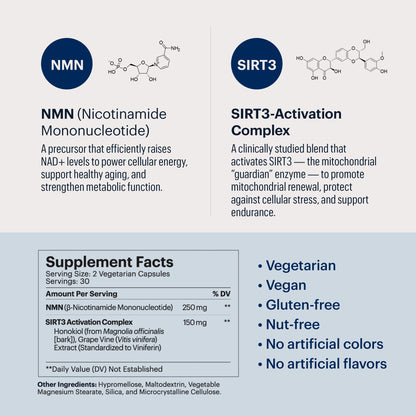 ELYSIUM Signal NMN Supplement - Clinically Proven to Support NAD+ Production, Mitochondrial Function & Metabolic Health - Nicotinamide Mononucleotide and SIRT3 Activation Complex- 30 Day Supply ELYSIUMBuy Supplements Australia