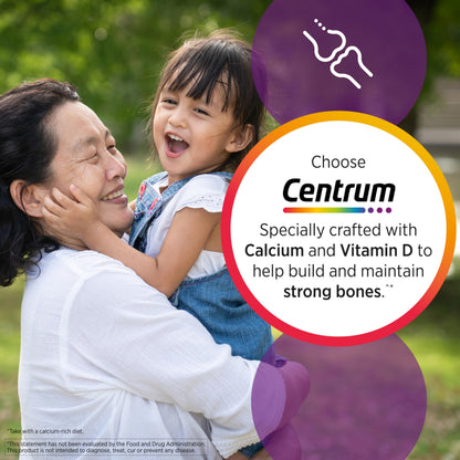 Centrum Multivitamin Tablet for Women, Multivitamin/Multimineral Supplement with Iron, Vitamin D3, B Vitamins and Antioxidant Vitamins C and E CentrumBuy Supplements Australia