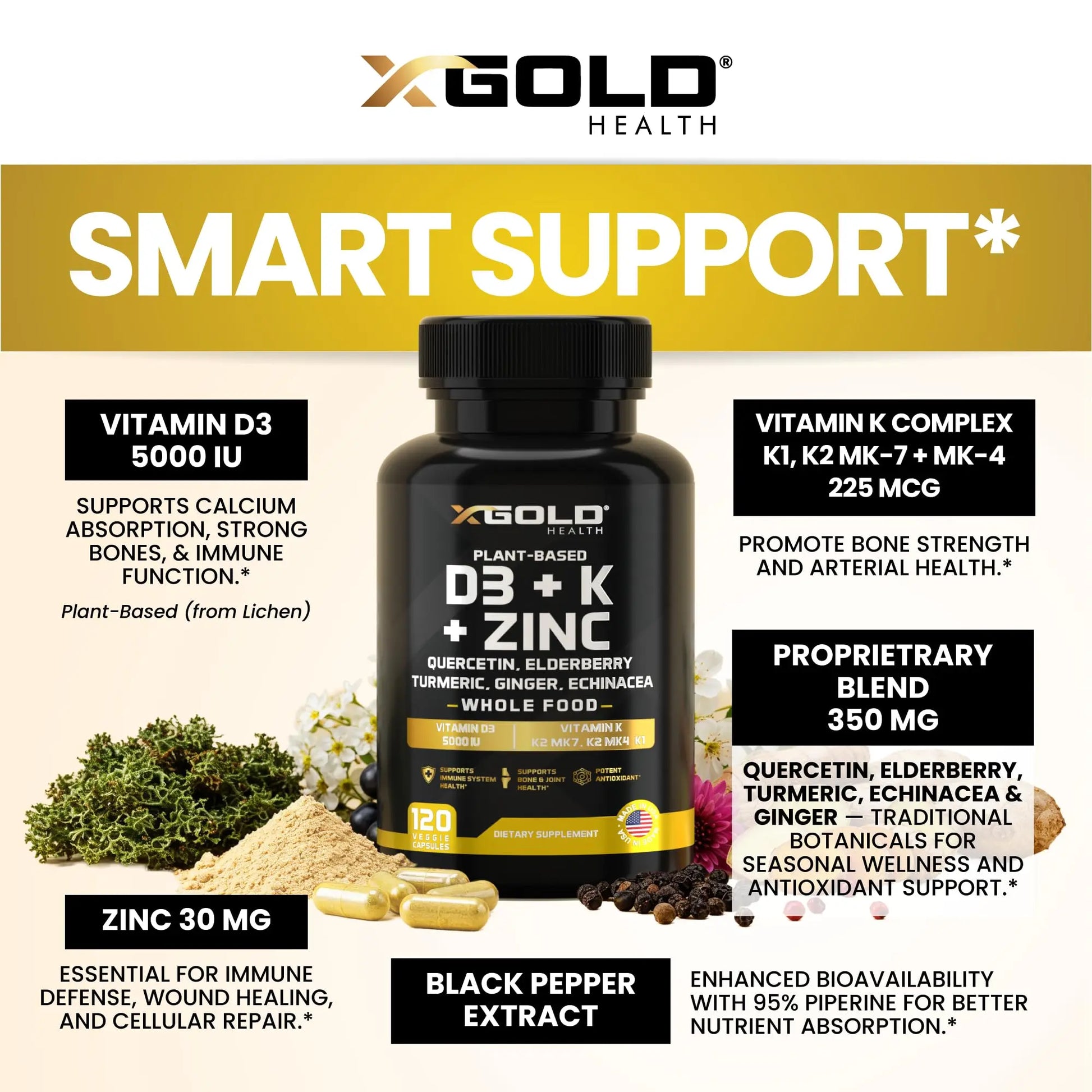 Vitamin D, K2, K1, Zinc, Quercetin, Elderberry, Turmeric, Ginger & Echinacea Whole Food Supplement 8 in 1- D3 5000 IU Plant-Based from Lichen, Vitamin K (K2 MK7, MK4, K1) X Gold Health canada supplements