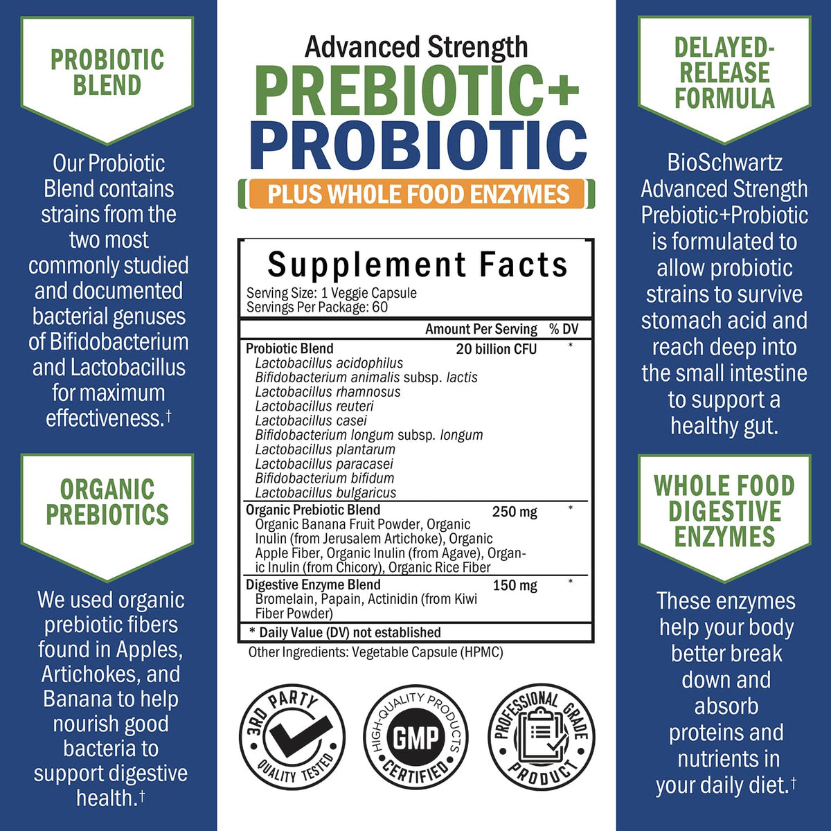 Prebiotics and Probiotic with Whole Food Enzymes for Adults Women & Men BioSchwartzBuy Supplements Australia