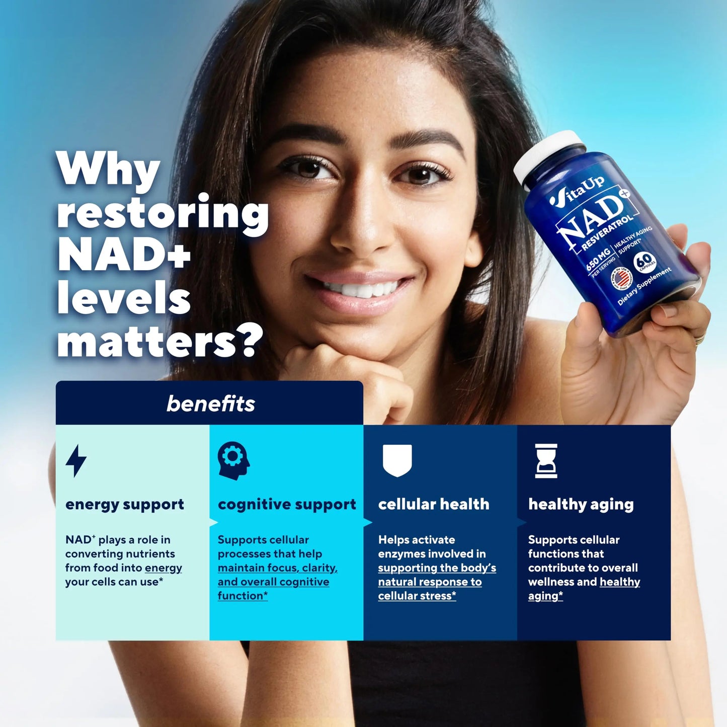 VitaUp NAD+ Resveratrol Supplement - USA Made Trans Resveratrol NAD Supplement 650mg - Nicotinamide Adenine Dinucleotide Capsules for Healthy Aging, Energy & Focus Support - 60 Count VitaUpBuy Supplements Australia