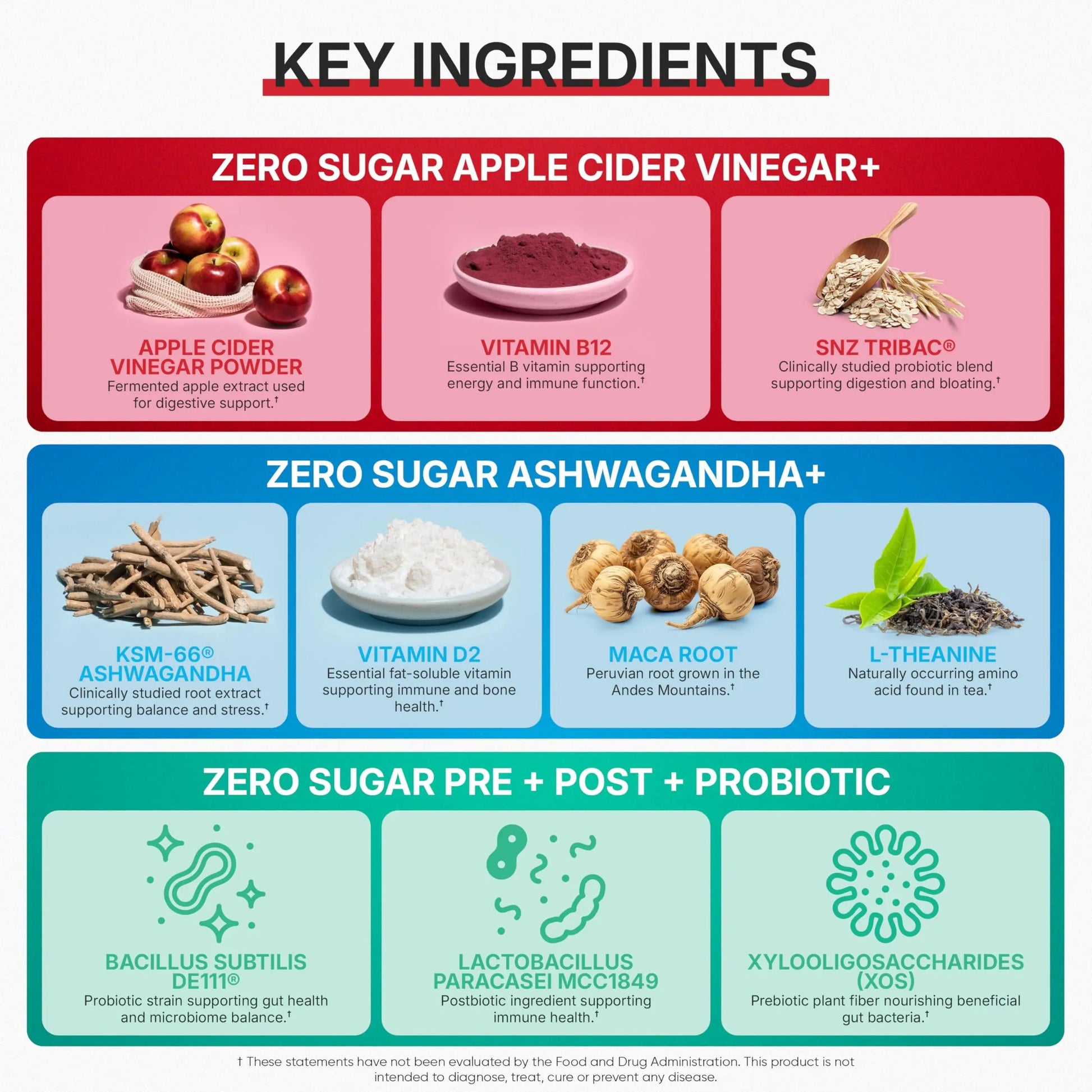 Goli Zero Sugar 6 Pack Bundle - World's First 3-in-1 Pre, Post, Probiotic, Apple Cider Vinegar with Vitamin B12 and Probiotics to Address Bloating, Ashwagandha & L-Theanine, Vitamin D Gummies Goli buy supplements Au