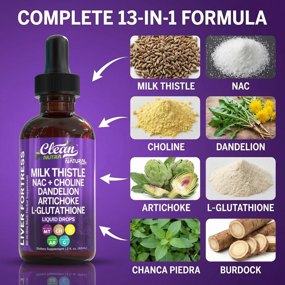 Clean Nutraceuticals Milk Thistle NAC Liver Cleanse Detox & Repair Supplement Liver Support Liquid Drops with Dandelion Extract, Artichoke, Chanca Piedra, Choline
