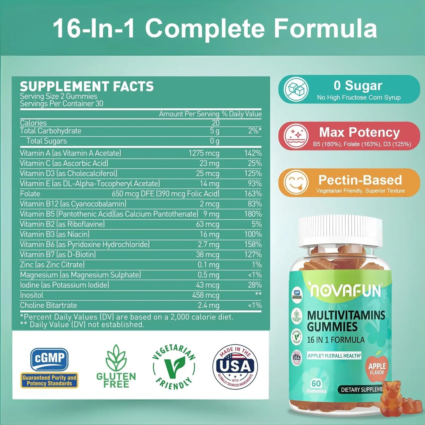 Novafun Multivitamin Gummies,16-in-1 Multi Vitamin Supplements for Women, Men & Kids, Essential Vitamins & Minerals Novafun
