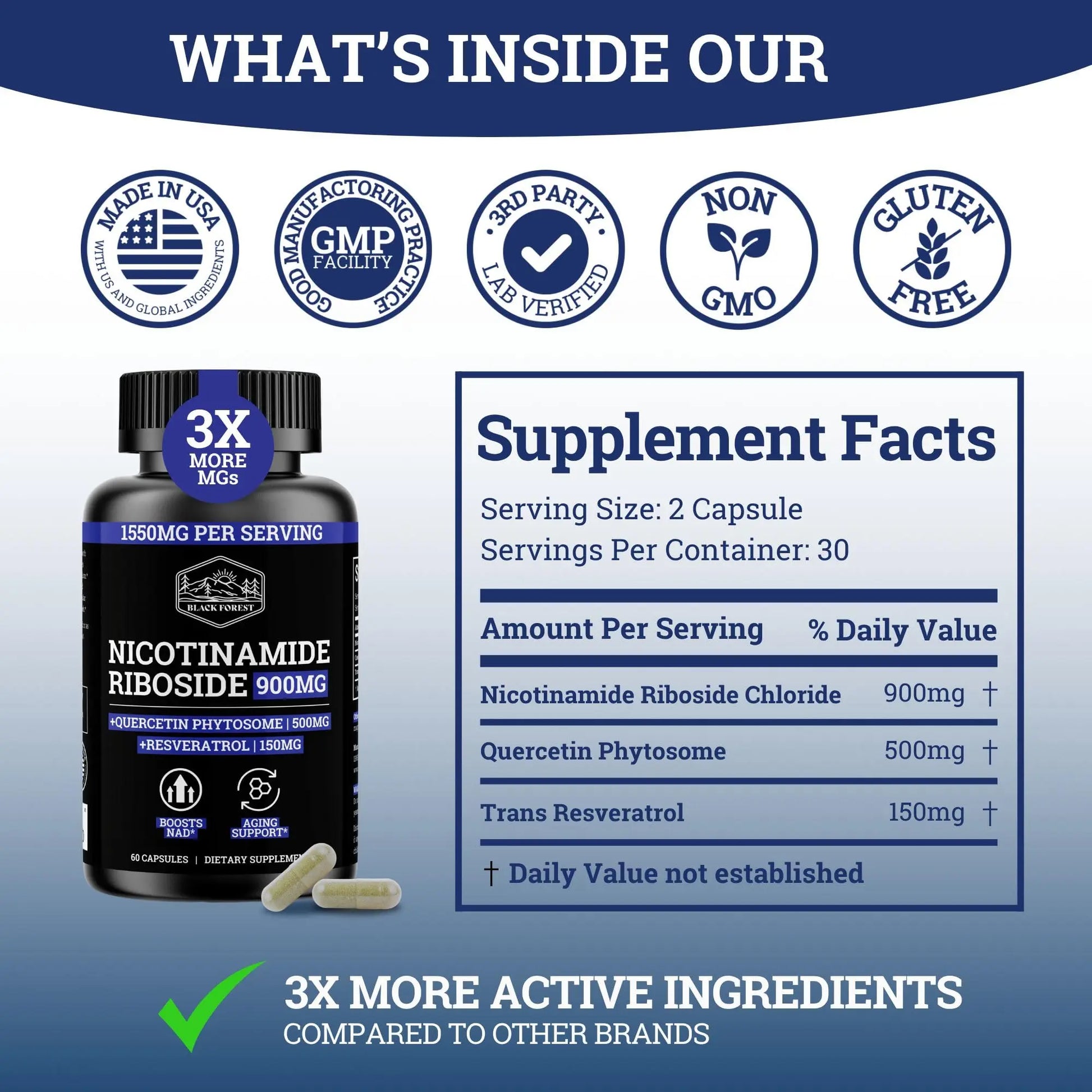 Black Forest NAD Nicotinamide Riboside 900 mg (Liposomal Nicotinamide Riboside 900mg Resveratrol, Quercetin 500mg & 150mg of NAD Resveratrol Supplement) 1550 MGS NR Supplement 900mg NAD+ Black ForestBuy Supplements Australia