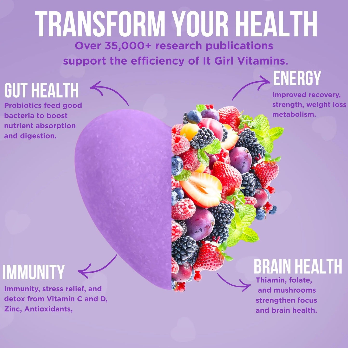 Gut Health Cleanse Detox Gummies for Women & Teens – Probiotics, Prebiotics, Digestive Enzymes & Superfoods Greens Blend – Vegan Daily Digestive Supplement for Bloating Relief, Debloat & Gut Wellness It Girl VitaminsBuy Supplements Australia