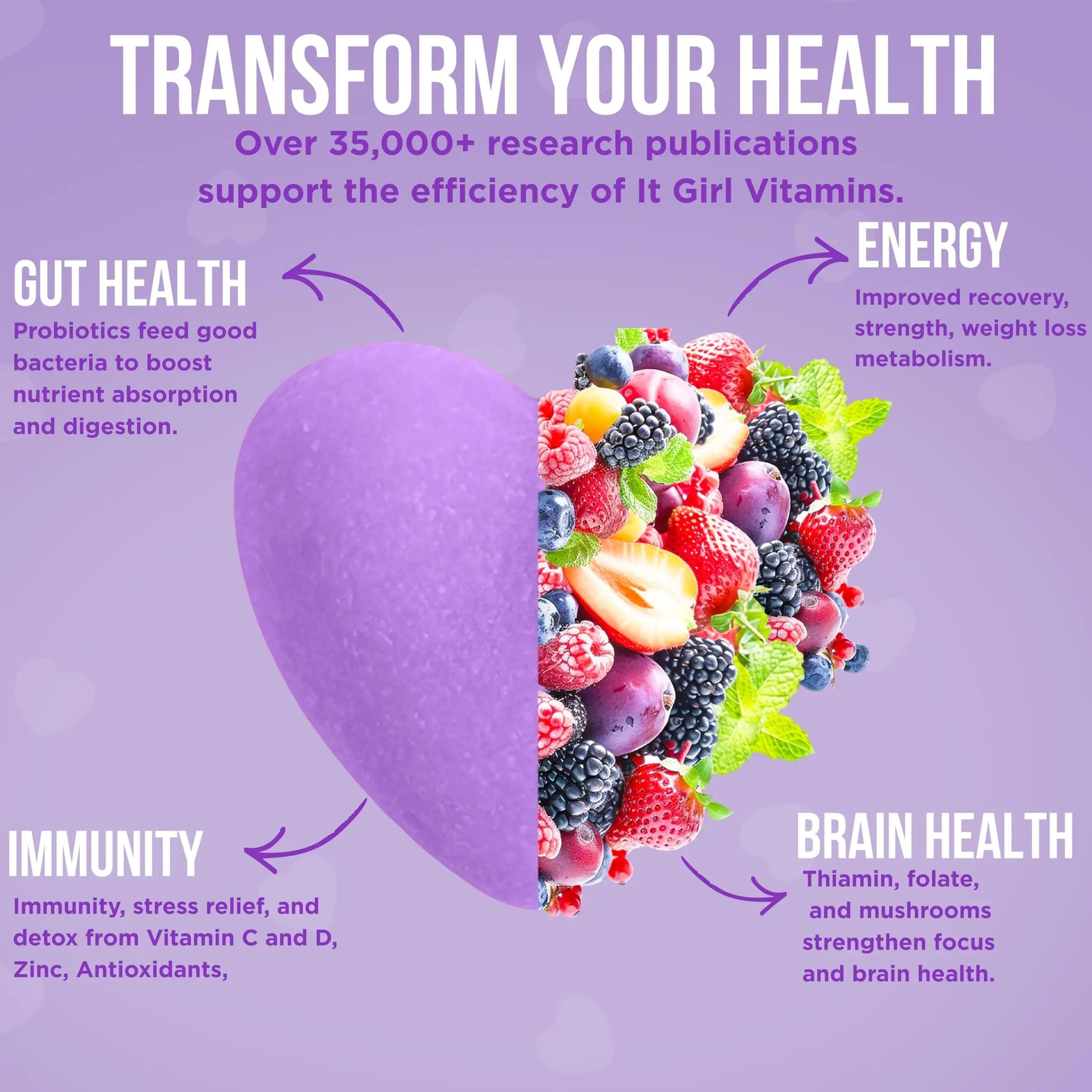 Gut Health Cleanse Detox Gummies for Women & Teens – Probiotics, Prebiotics, Digestive Enzymes & Superfoods Greens Blend – Vegan Daily Digestive Supplement for Bloating Relief, Debloat & Gut Wellness It Girl VitaminsBuy Supplements Australia
