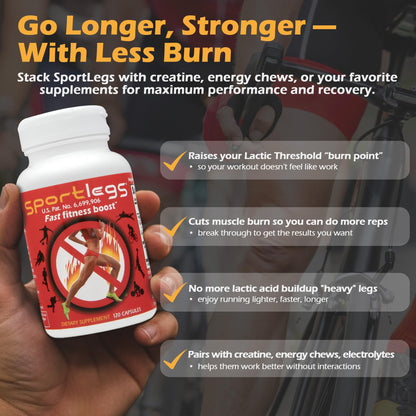 SPORTLEGS Pre-Exercise Metabolic Primer for Runners, Cyclists and Endurance Athletes - Helps Muscles Use Lactate as Fuel for Smoother, Longer-Lasting Efforts - NSF Certified for Sport - 120 Capsules SPORTLEGSBuy Supplements Australia