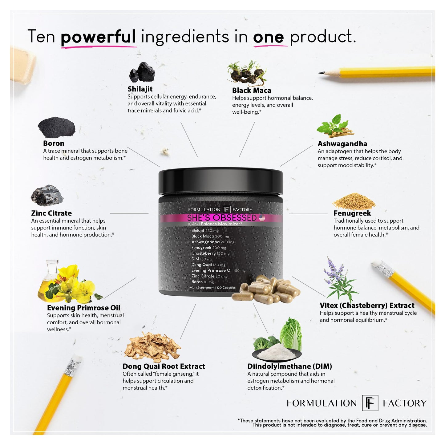 Formulation Factory She's Obsessed: 10-in-1 Hormone Balance Maximizer with Shilajit, Maca, Ashwagandha, DIM, Dong Quai, Zinc & More for Vitality & Balance – 120 Capsules 2 Months Formulation FactoryBuy Supplements Australia