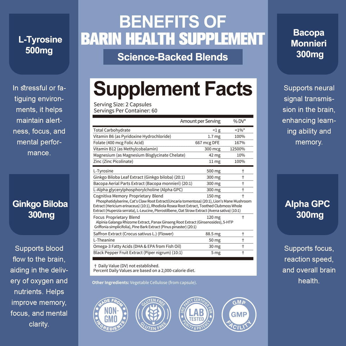 Totara Brain Supplements for Memory and Focus丨Non-Caffeinated Energy with L-Tyrosine, Alpha GPC, Ginkgo Biloba, Bacopa Monnieri, Saffron – Gluten Free, Non-GMO for Neuro & Brain Health (120 Counts) TotariaBuy Supplements Australia