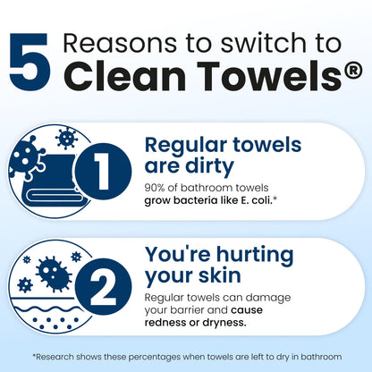 Clean Skin Club Clean Towels XL®, 100% USDA Biobased Face Towel, Disposable Face