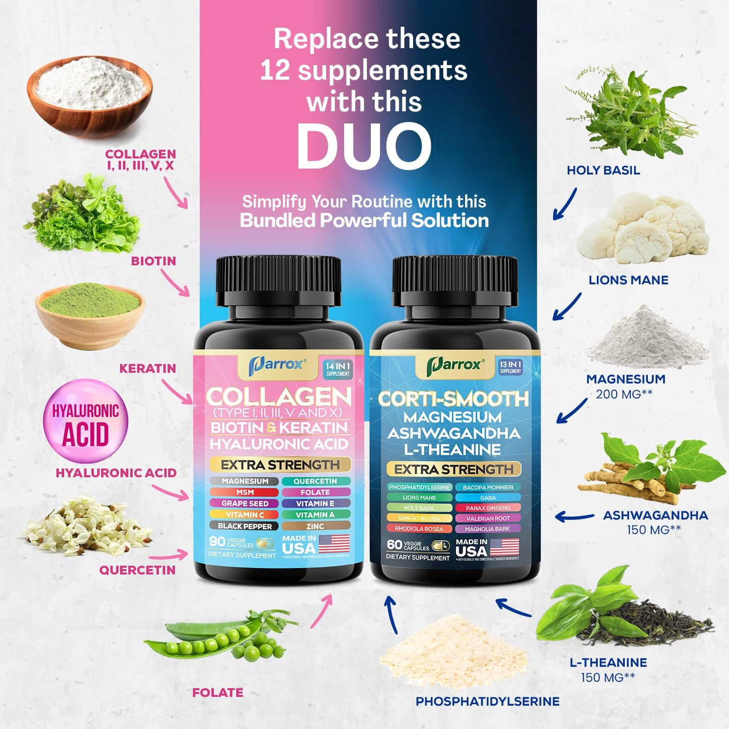 Parrox Shining Serenity Set, Cortisol Support with Ashwagandha, L-Theanine, Magnesium, Lions Mane, GABA, Bacopa Monnieri, Collagen I, II, III, V, X, Folate, Biotin, Keratin, Hyaluronic Acid, Quercetin ParroxBuy Supplements Australia