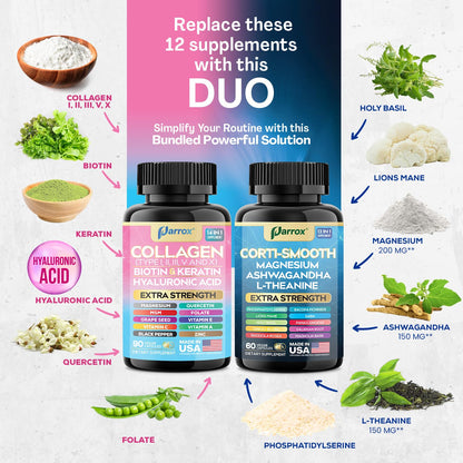 Parrox Shining Serenity Set, Cortisol Support with Ashwagandha, L-Theanine, Magnesium, Lions Mane, GABA, Bacopa Monnieri, Collagen I, II, III, V, X, Folate, Biotin, Keratin, Hyaluronic Acid, Quercetin ParroxBuy Supplements Australia