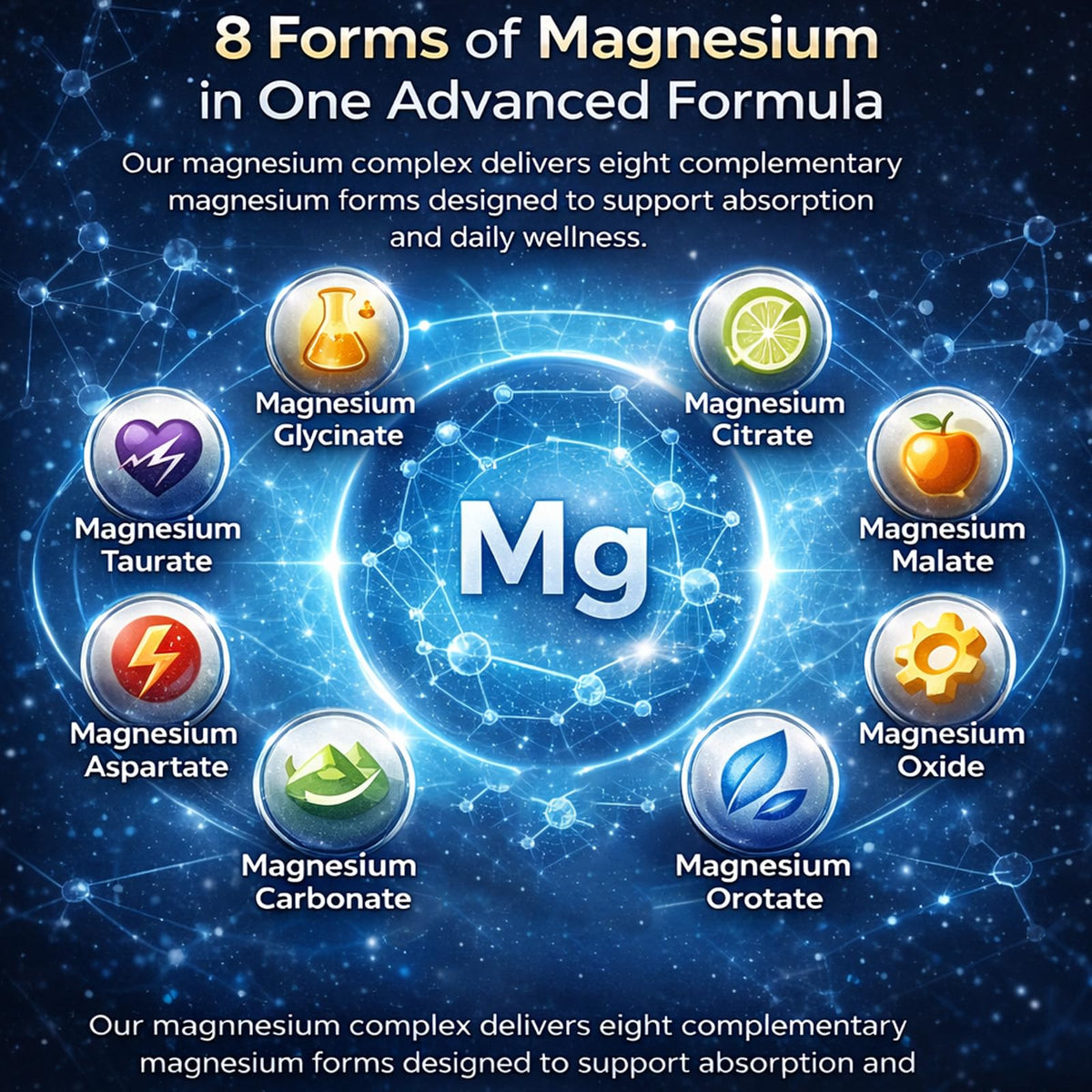 Top Nurex Magnesium Complex Supplement for Women & Men | 1000mg Maximum Absorption | 8 Magnesium Forms Including Glycinate, Citrate, Malate | Supports Relaxation, Sleep, Bone Strength | 90 Capsules Art anime buy supplements Au