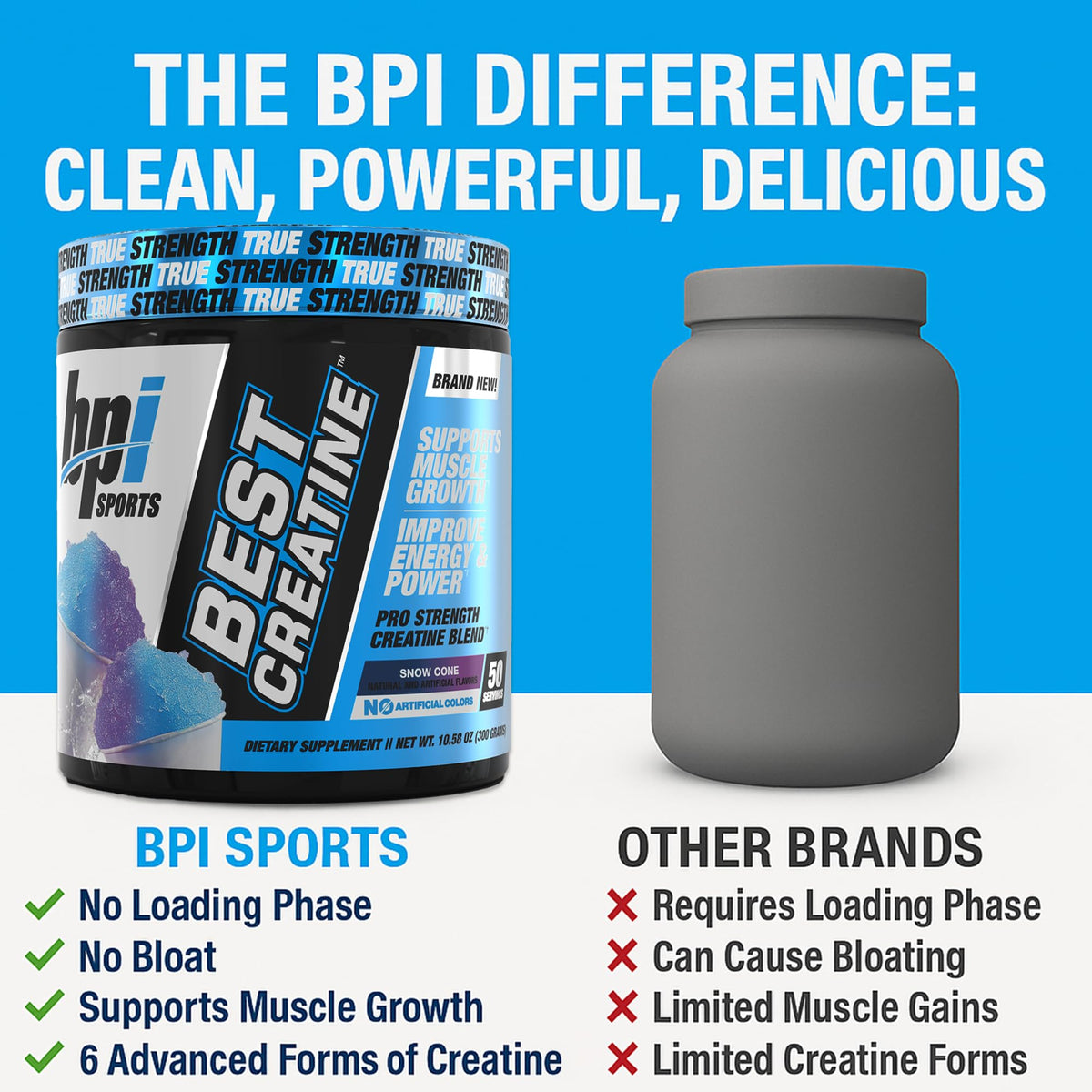 BPI Sports Best Creatine - Creatine Monohydrate Powder for Men & Women, Himalayan Salt - Strength, Pump, Endurance, Muscle Growth, Muscle Definition - No Bloat - Snow Cone - 50 servings - 10.58 Oz BPI SportsBuy Supplements Australia