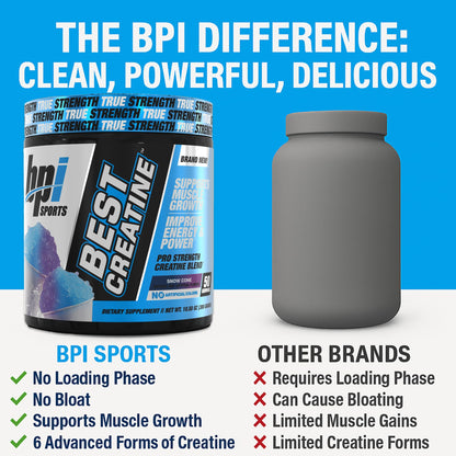 BPI Sports Best Creatine - Creatine Monohydrate Powder for Men & Women, Himalayan Salt - Strength, Pump, Endurance, Muscle Growth, Muscle Definition - No Bloat - Snow Cone - 50 servings - 10.58 Oz BPI SportsBuy Supplements Australia