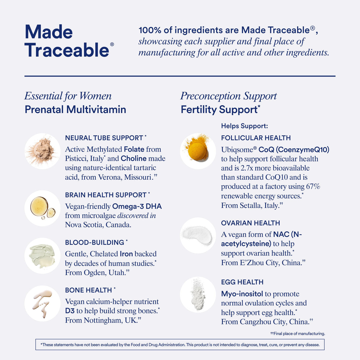 Ritual Preconception Bundle: Essential for Women Prenatal Multivitamin and Lemony Fertility Support Drink Mix Supplement with NAC, CoQ10, and Myo-Inositol. Vegan and Formulated to Support Her.* RitualBuy Supplements Australia