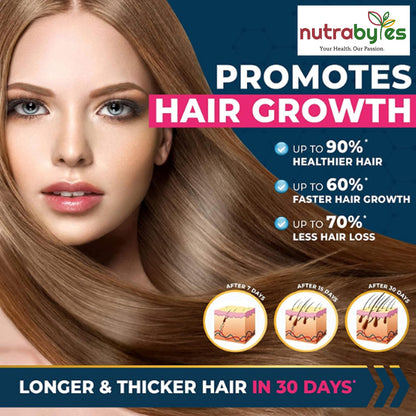 High Strength Marine Collagen with Hyaluronic Acid, Retinol and Vitamin C | 180 Capsules - 3 Months Supply NUTRABYTESBuy Supplements Australia