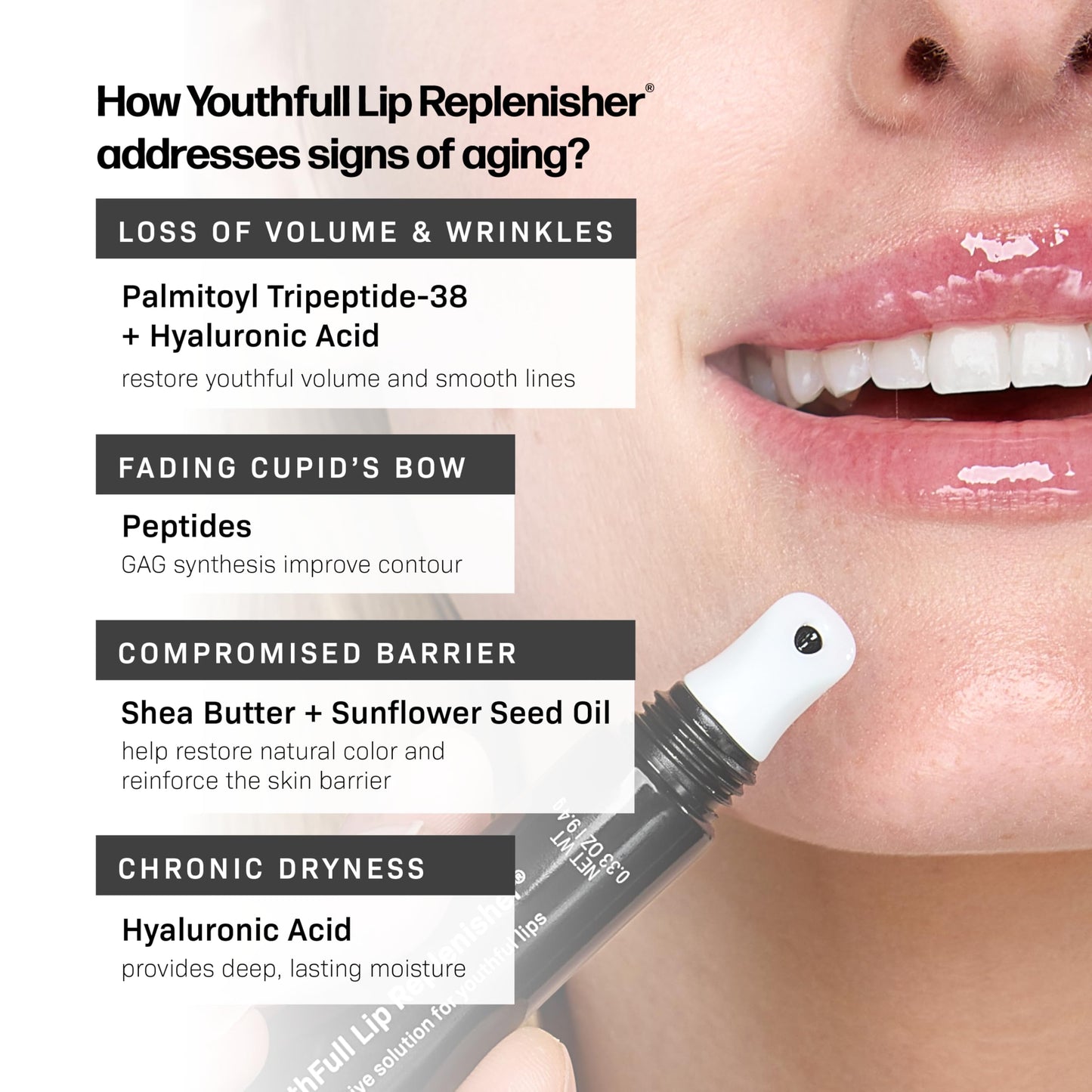 Revision Skincare YouthFull Lip Replenisher®, Moisturizing Lip Plumper with Hyaluronic Acid