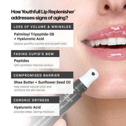 Revision Skincare YouthFull Lip Replenisher®, Moisturizing Lip Plumper with Hyaluronic Acid