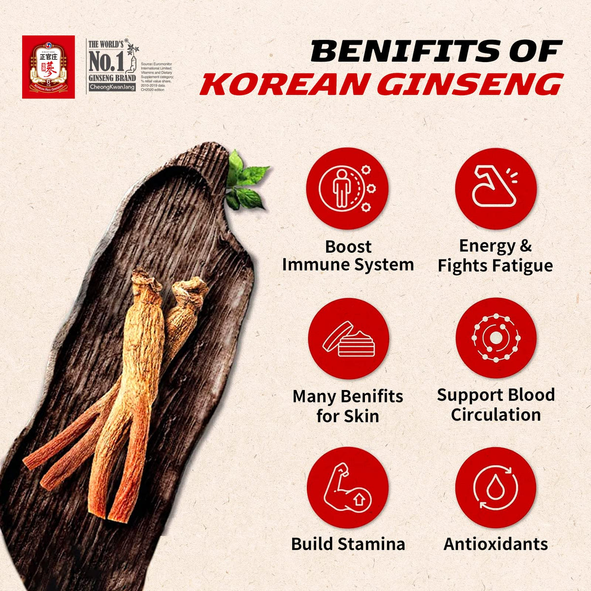 CheongKwanJang Ginseng Korean Red Ginseng Vital Tonic, Immune System Booster CheongKwanJangBuy Supplements Australia