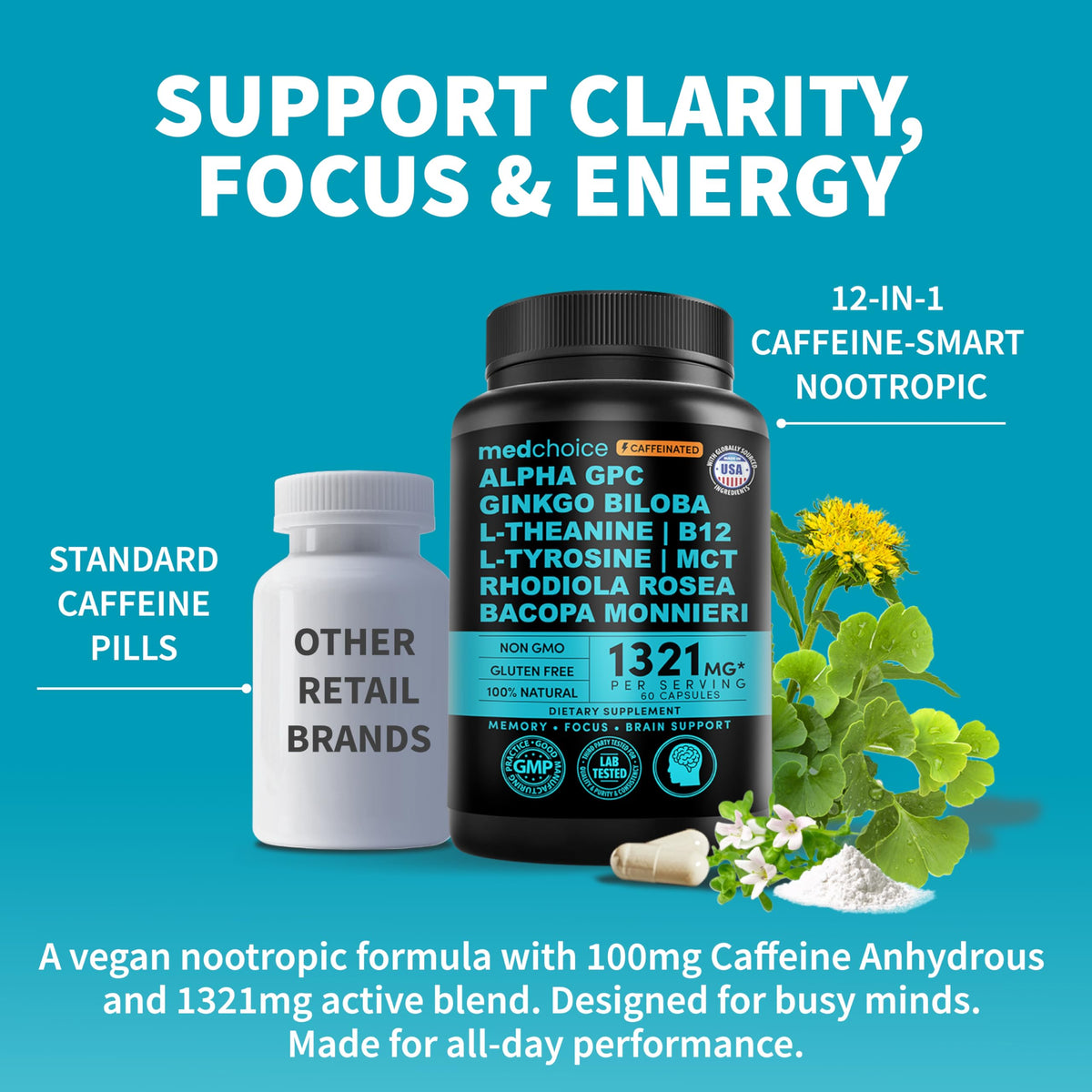 12-in-1 Nootropic Brain Supplement with Caffeine Anhydrous: Ginkgo Biloba for Brain Support, Memory and Focus - B12, Alpha GPC, L Theanine and Choline Supplements with Bioperine with 1321mg (60ct) MEDCHOICEBuy Supplements Australia
