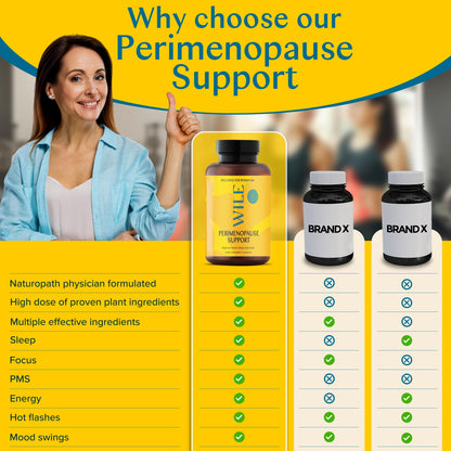 WILE Menopause and Perimenopause Supplements for Women with Ashwagandha - Menopausal Symptoms Relief for Stress, Hot Flashes, Night Sweats - Healthy Sleep & Hormone Balance Support, Vegan, 30 Servings WILEBuy Supplements Australia
