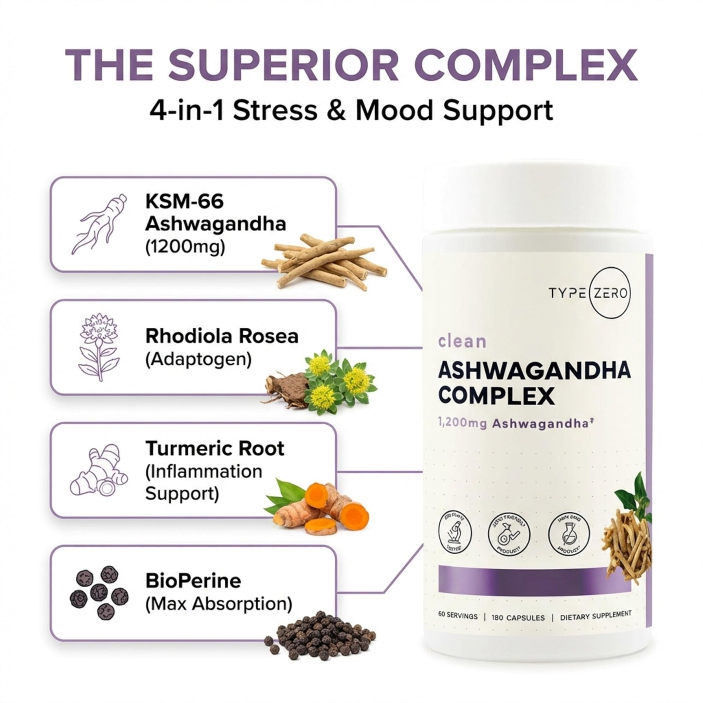 Type Zero KSM-66 Ashwagandha Root Extract 1,200mg, 60 Servings - High Potency 5% Withanolides - with Turmeric, Rhodiola Rosea and BioPerine Black Pepper Extract - 180 Veggie Caps Type ZeroBuy Supplements Australia