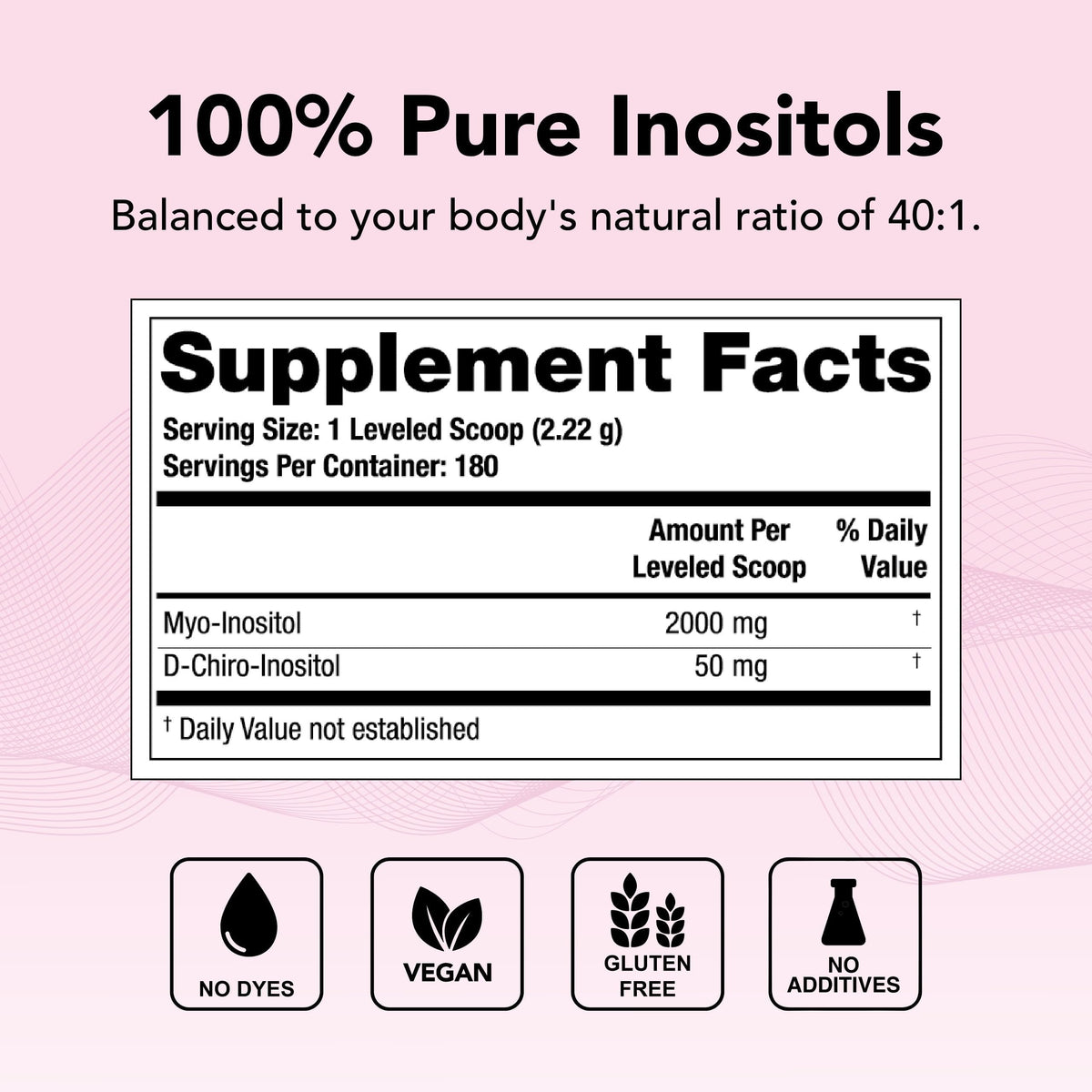 Theralogix Ovasitol Inositol Powder - 180 Servings - Myo-Inositol & D-Chiro Inositol TheralogixBuy Supplements Australia