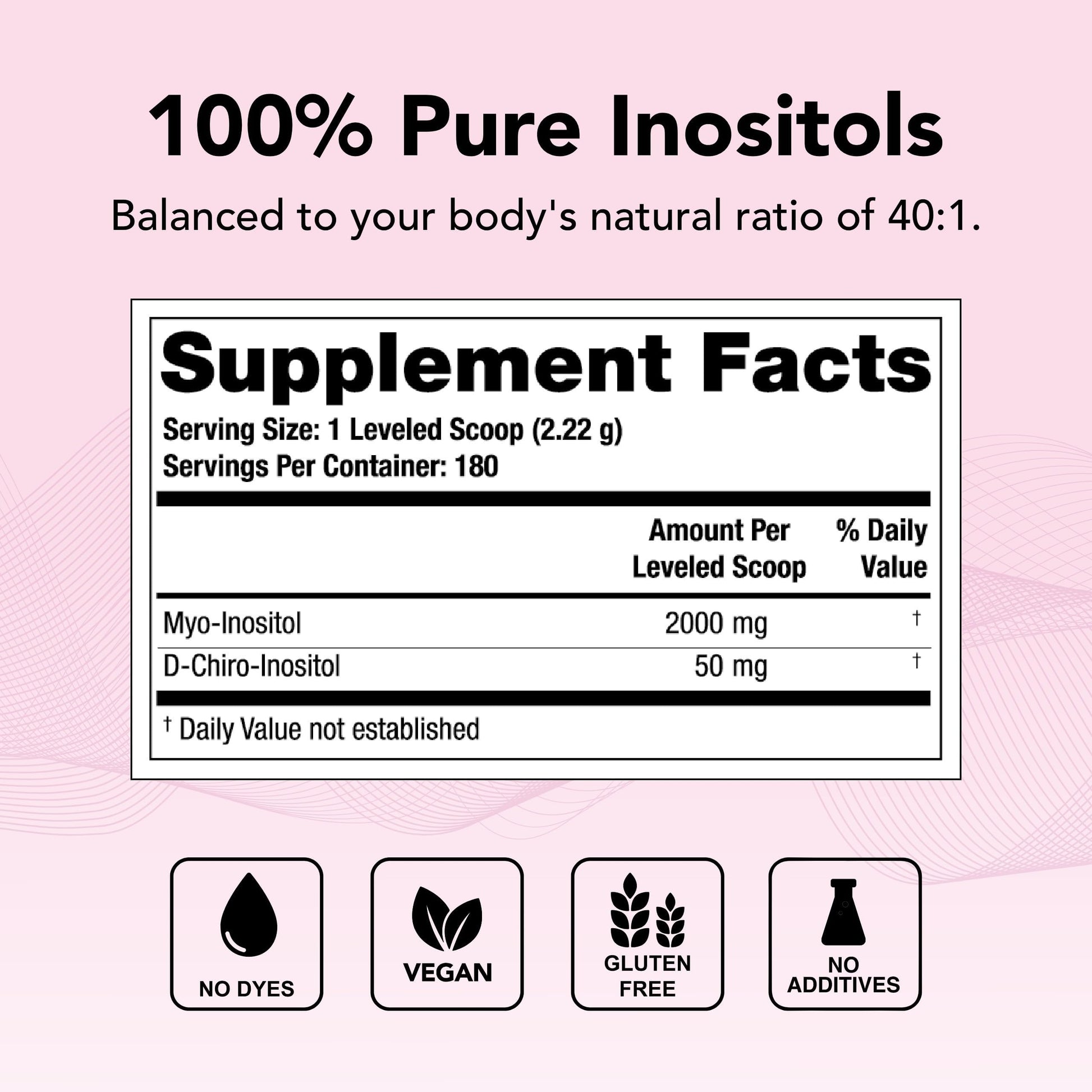 Theralogix Ovasitol Inositol Powder - 180 Servings - Myo-Inositol & D-Chiro Inositol TheralogixBuy Supplements Australia
