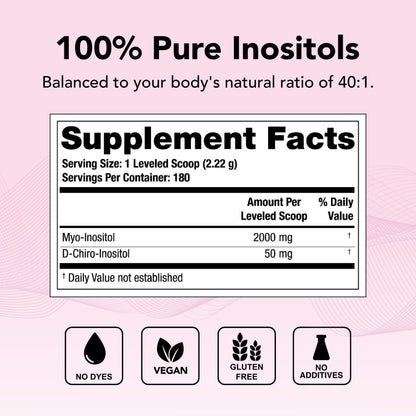 Theralogix Ovasitol Inositol Powder - 180 Servings - Myo-Inositol & D-Chiro Inositol TheralogixBuy Supplements Australia