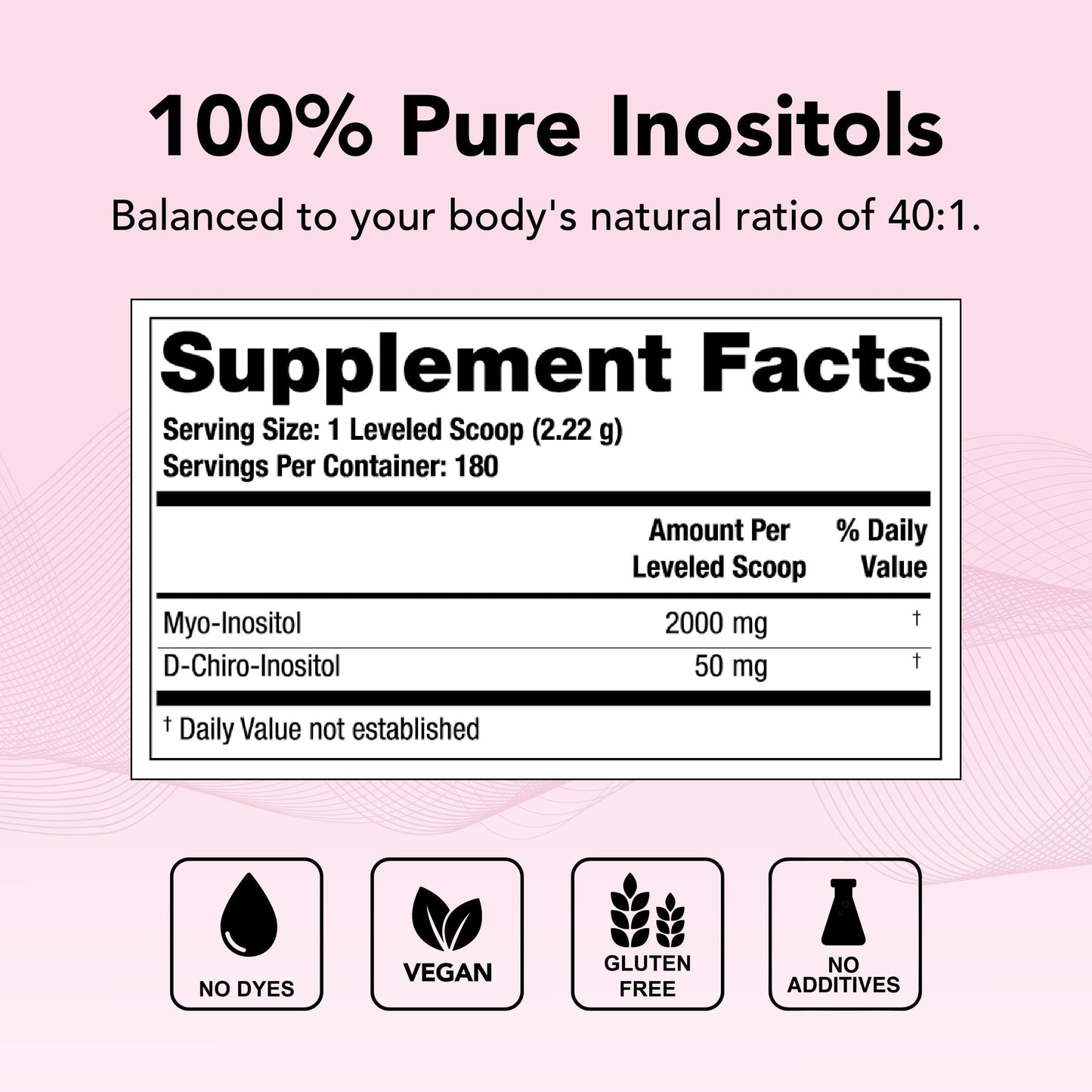 Theralogix Ovasitol Inositol Powder - 60 Servings - Myo-Inositol & D-Chiro Inositol TheralogixBuy Supplements Australia
