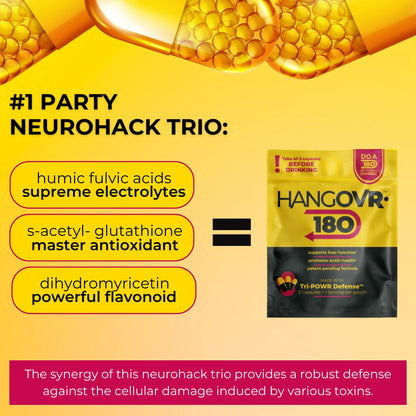Hangovr 180 Tri-Power Before Drinking Defense 8 Pack - Support Liver & Brain Health, Feel Fresher & Better Energy - - Take Before Drinking for Relief, 3 Capsules per Pouch HANGOVR-180Buy Supplements Australia