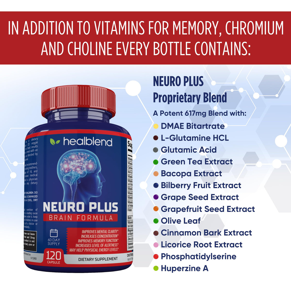 Neuro Plus Brain & Focus Formula - Nootropic Brain Booster Supplement, Supports Brain Health, Mental Clarity & Focus - Enhances Concentration & Mental Energy – 120 Capsules (1) healblendBuy Supplements Australia