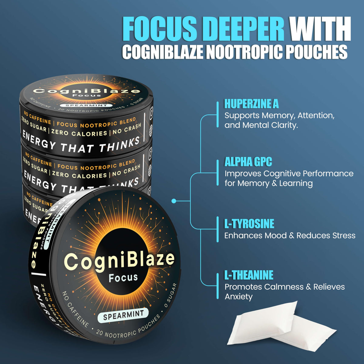 CogniBlaze Nootropic Pouches Caffeine Free (Spearmint) | 80 Focus Pouches for Clarity | 4 Pack (20 Per Can) | Mental Energy Pouches | 25mcg Huperzine A per Nootropic Pouch | Zero Calories CogniBlazeBuy Supplements Australia