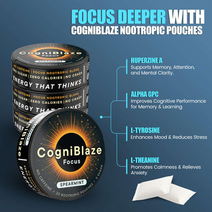 CogniBlaze Nootropic Pouches Caffeine Free (Spearmint) | 80 Focus Pouches for Clarity | 4 Pack (20 Per Can) | Mental Energy Pouches | 25mcg Huperzine A per Nootropic Pouch | Zero Calories CogniBlazeBuy Supplements Australia