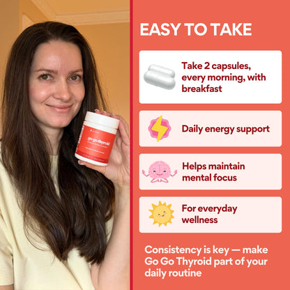 VoomVaya Go Go Thyroid - Thyroid Support for Women 30+ - Female-Focused Hormonal Balance & Thyroid Supplement with Iodine, Selenium & L Tyrosine - 3rd Party Tested - 60 Capsules VoomVayaBuy Supplements Australia