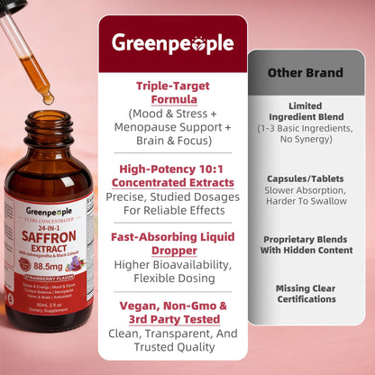 GREENPEOPLE Saffron Extract Supplements Drop - 24-in-1 88.5mg Saffron Extract with Ashwagandha,Black Cohosh & Lion's Mane for Mood&Focus,Stress Relief,Cortisol Reducer,Menopause – Vegan 2FL OZ GREENPEOPLEBuy Supplements Australia