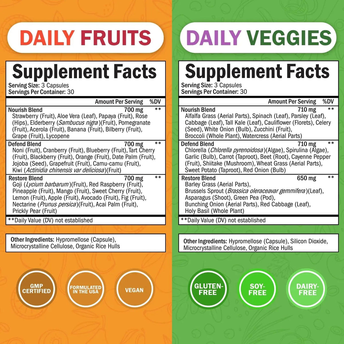BioSchwartz Daily Fruits and Veggies Supplement for Women and Men (1 Month Supply) Plus Daily Multivitamin BioSchwartz