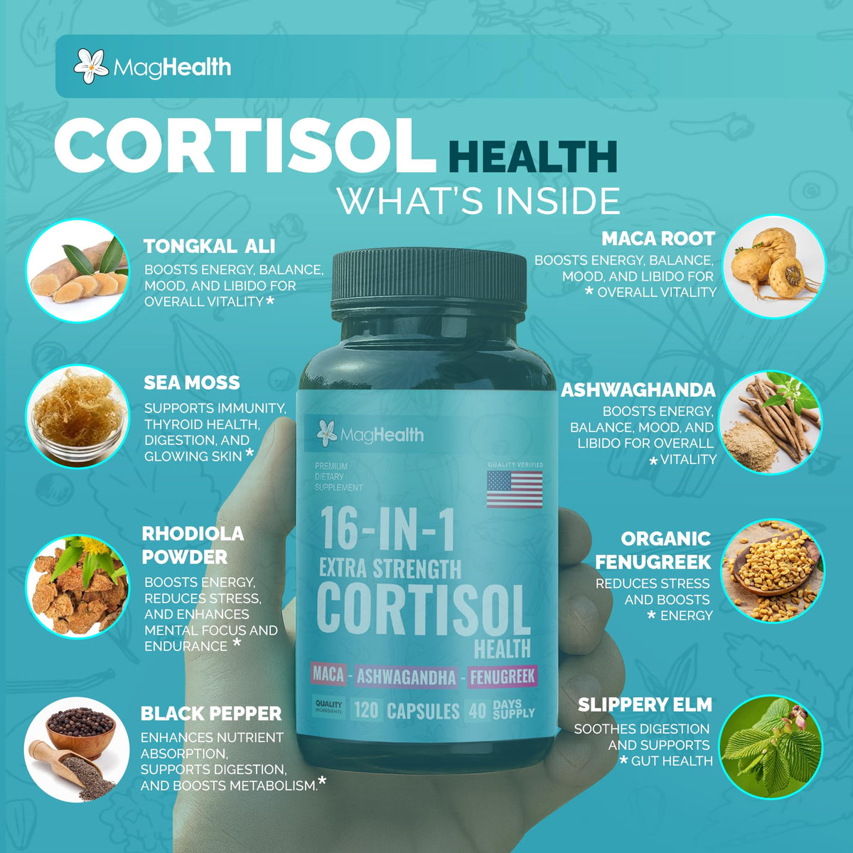 Cortisol Complex 16-in-1 Supplement for Women & Men | Stress Support Manager with Organic Ashwagandha, Maca Root, Rhodiola Rosea & Shilajit | Adaptogen Blend for Balance & Energy | 120 Capsules MagHealthBuy Supplements Australia