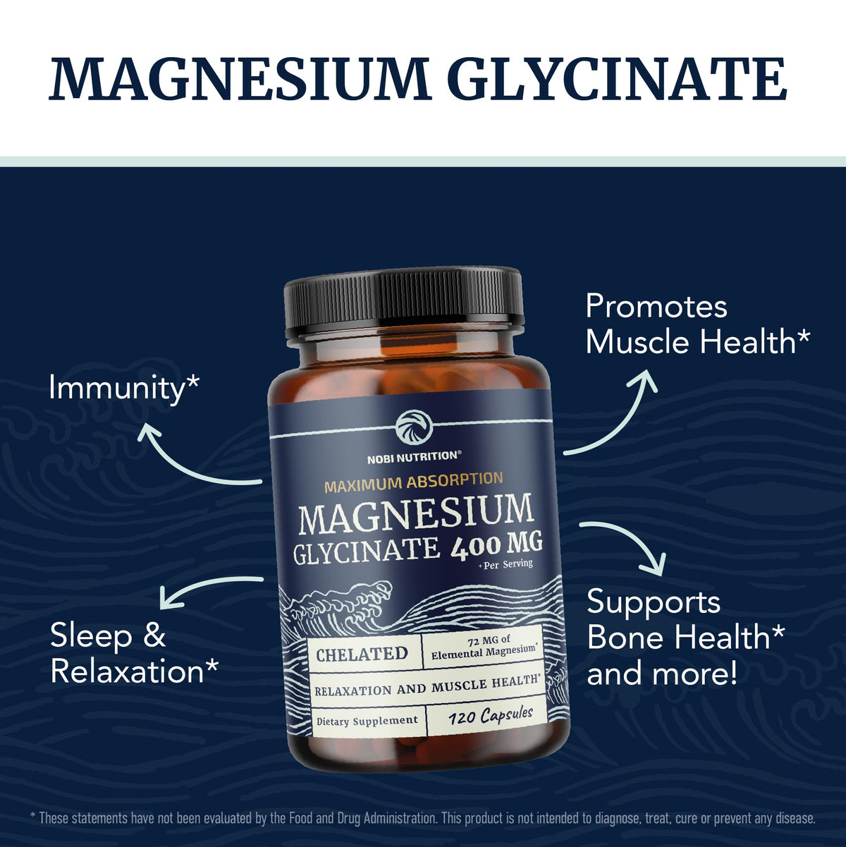 Magnesium Glycinate 400mg | High Absorption Formula for Sleep, Calm, Muscle Relaxation, Heart, Bone & Nerve Support for Women & Men | Chelated Magnesium Glycinate Supplement | 120 Ct (2 Month Supply) Nobi NutritionBuy Supplements Australia